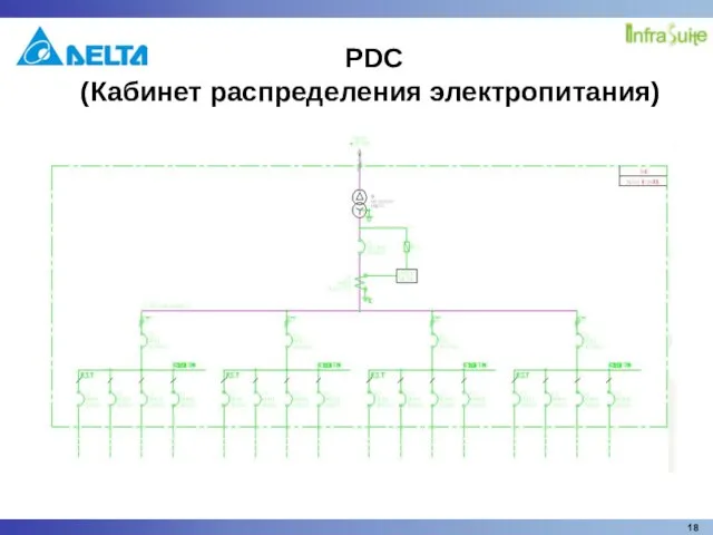PDC (Кабинет распределения электропитания)