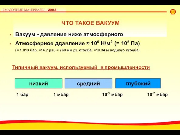 ЧТО ТАКОЕ ВАКУУМ Вакуум - давление ниже атмосферного Атмосферное ддавление ≈ 105