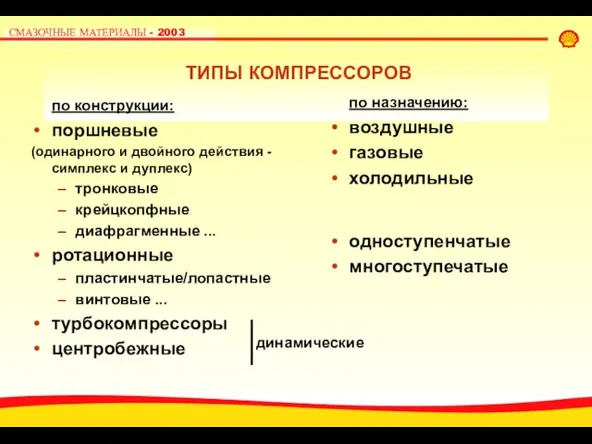 ТИПЫ КОМПРЕССОРОВ по конструкции: поршневые (одинарного и двойного действия - симплекс и