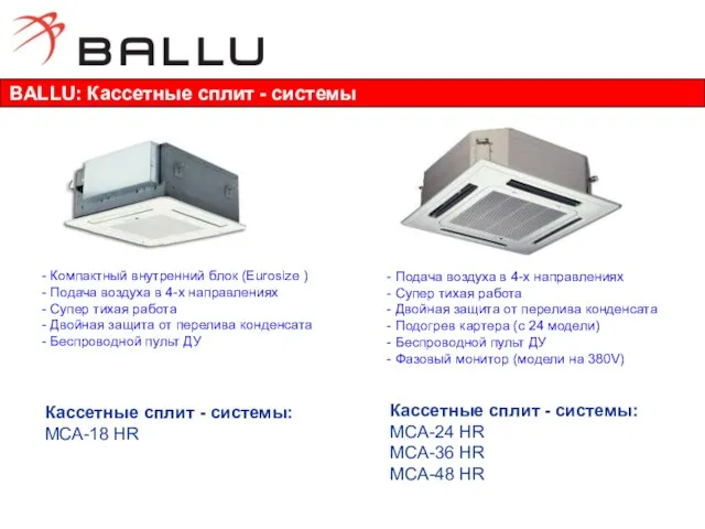 - Компактный внутренний блок (Eurosize ) - Подача воздуха в 4-х направлениях