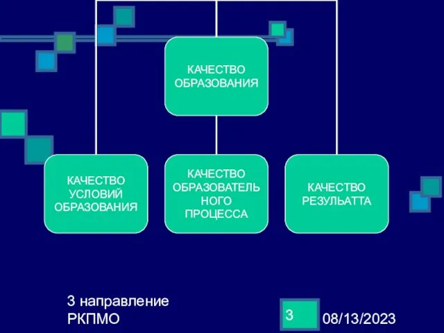 08/13/2023 3 направление РКПМО