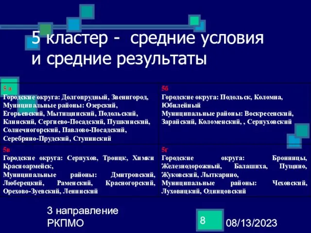 08/13/2023 3 направление РКПМО 5 кластер - средние условия и средние результаты