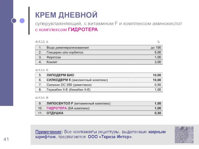 КРЕМ ДНЕВНОЙ суперувлажняющий, с витамином F и комплексом аминокислот с комплексом ГИДРОТЕРА