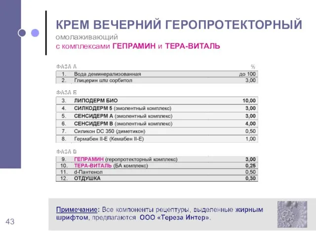 КРЕМ ВЕЧЕРНИЙ ГЕРОПРОТЕКТОРНЫЙ омолаживающий с комплексами ГЕПРАМИН и ТЕРА-ВИТАЛЬ