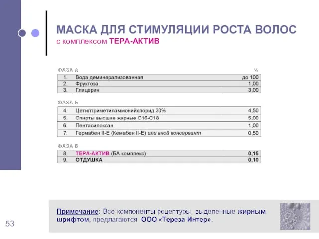 МАСКА ДЛЯ СТИМУЛЯЦИИ РОСТА ВОЛОС с комплексом ТЕРА-АКТИВ