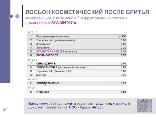 ЛОСЬОН КОСМЕТИЧЕСКИЙ ПОСЛЕ БРИТЬЯ заживляющий, с витамином F и фруктовыми кислотами с комплексом АГА-ВИТАЛЬ