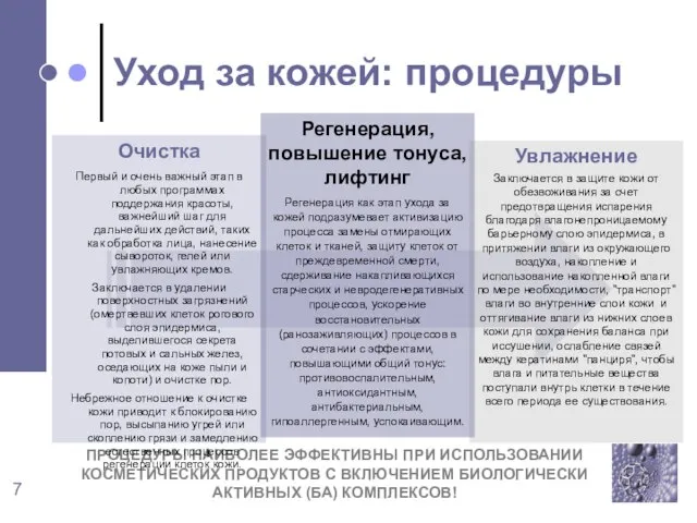 Уход за кожей: процедуры ПРОЦЕДУРЫ НАИБОЛЕЕ ЭФФЕКТИВНЫ ПРИ ИСПОЛЬЗОВАНИИ КОСМЕТИЧЕСКИХ ПРОДУКТОВ С