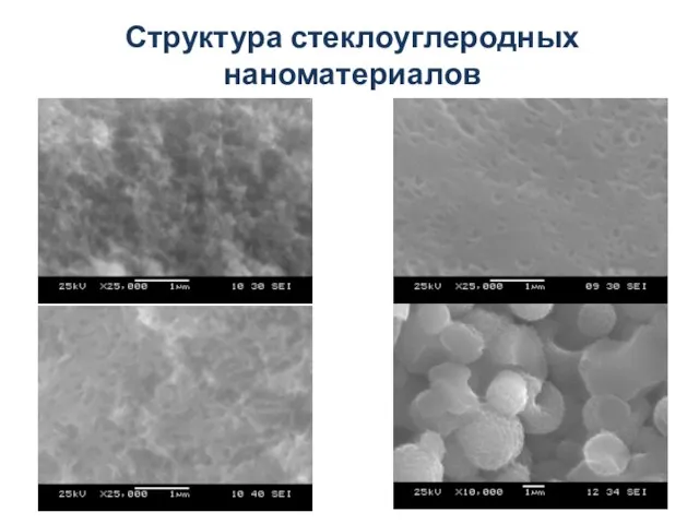 Структура стеклоуглеродных наноматериалов