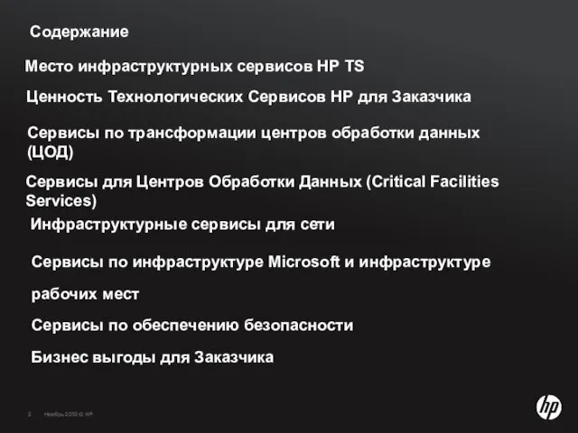 Инфраструктурные сервисы для сети Место инфраструктурных сервисов НР TS Ценность Технологических Сервисов