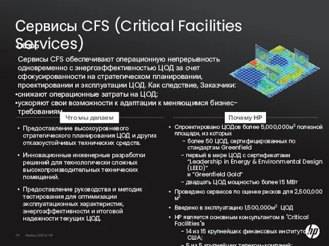 Сервисы CFS (Critical Facilities Services)