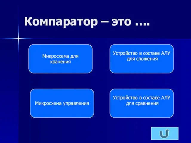 Компаратор – это …. Устройство в составе АЛУ для сравнения Микросхема управления