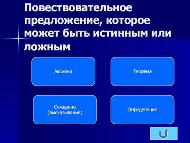 Повествовательное предложение, которое может быть истинным или ложным Определение Суждение (высказывание) Теорема Аксиома