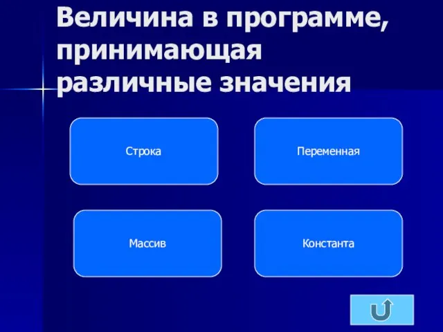 Величина в программе, принимающая различные значения Константа Массив Переменная Строка