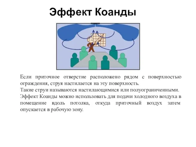 Эффект Коанды Если приточное отверстие расположено рядом с поверхностью ограждения, струя настилается