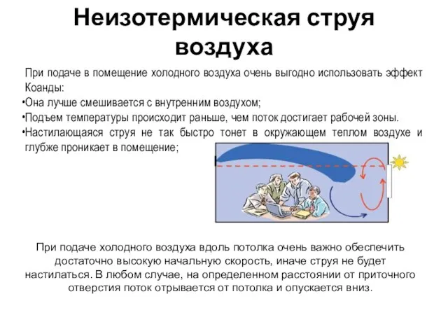 Неизотермическая струя воздуха При подаче в помещение холодного воздуха очень выгодно использовать