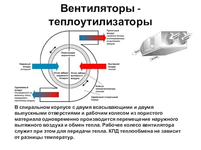 Вентиляторы - теплоутилизаторы В спиральном корпусе с двумя всасывающими и двумя выпускными