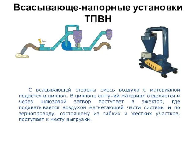 Всасывающе-напорные установки ТПВН С всасывающей стороны смесь воздуха с материалом подается в