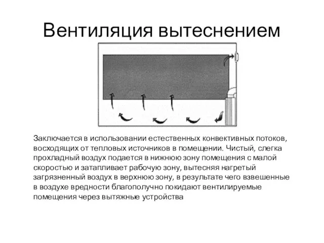 Вентиляция вытеснением Заключается в использовании естественных конвективных потоков, восходящих от тепловых источников