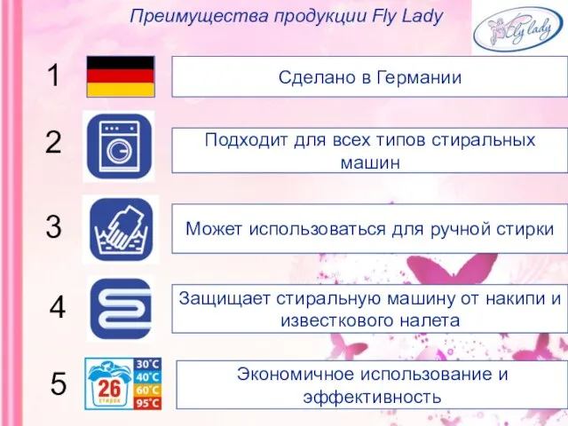 Преимущества продукции Fly Lady 2 1 3 5 4 Подходит для всех