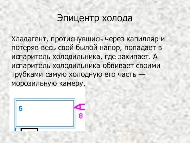 Эпицентр холода Хладагент, протиснувшись через капилляр и потеряв весь свой былой напор,