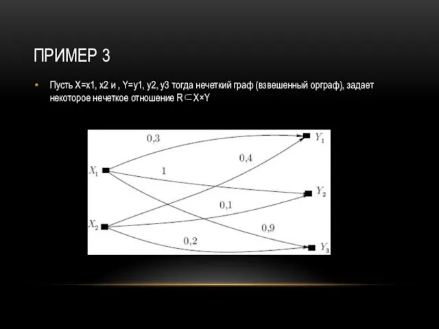 ПРИМЕР 3 Пусть X=x1, x2 и , Y=y1, y2, y3 тогда нечеткий