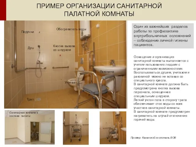 Душ Трап Обогреватель воды Поручни Унитаз Раковина Санитарная комната в составе палаты