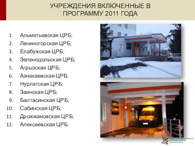 УЧРЕЖДЕНИЯ ВКЛЮЧЕННЫЕ В ПРОГРАММУ 2011 ГОДА РФ 639,0 ПФО 651,1 ПФО 213,5