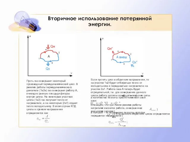 Вторичное использование потерянной энергии.