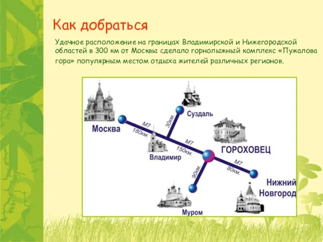 Как добраться Удачное расположение на границах Владимирской и Нижегородской областей в 300