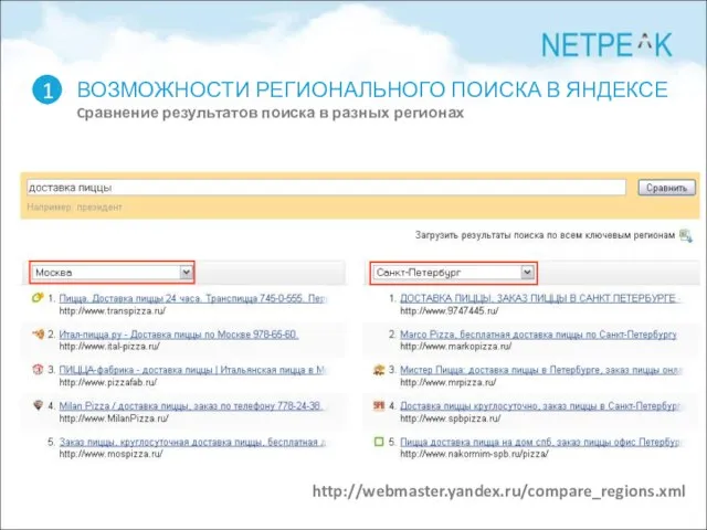 ВОЗМОЖНОСТИ РЕГИОНАЛЬНОГО ПОИСКА В ЯНДЕКСЕ Cравнение результатов поиска в разных регионах 1 http://webmaster.yandex.ru/compare_regions.xml