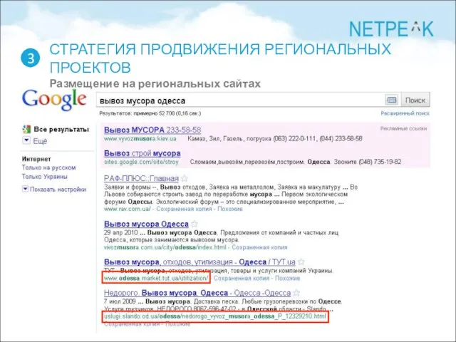 СТРАТЕГИЯ ПРОДВИЖЕНИЯ РЕГИОНАЛЬНЫХ ПРОЕКТОВ Размещение на региональных сайтах 3