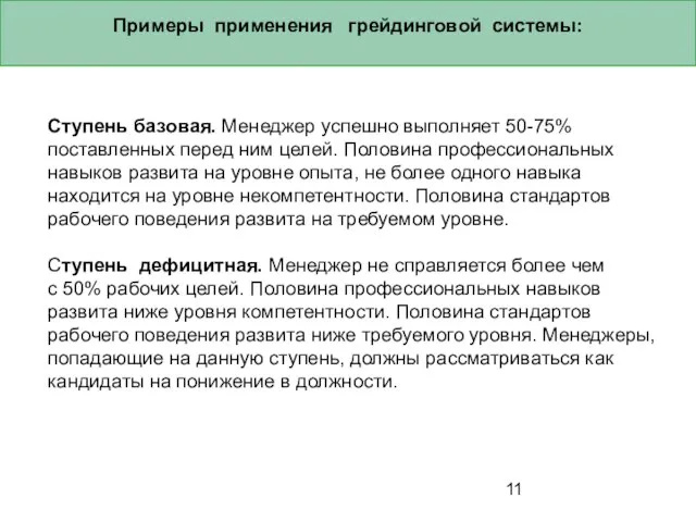 Примеры применения грейдинговой системы: Ступень базовая. Менеджер успешно выполняет 50-75% поставленных перед