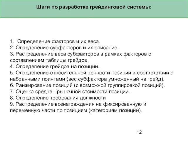 Шаги по разработке грейдинговой системы: 1. Определение факторов и их веса. 2.