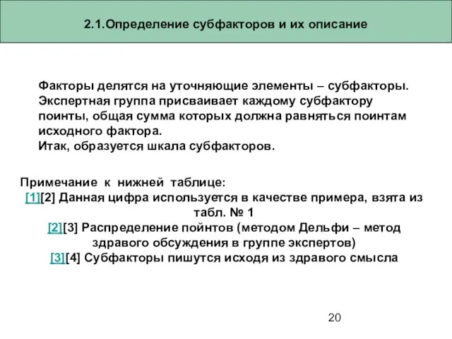 2.1.Определение субфакторов и их описание Факторы делятся на уточняющие элементы – субфакторы.