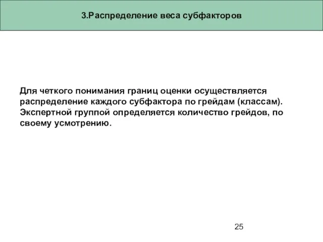 3.Распределение веса субфакторов Для четкого понимания границ оценки осуществляется распределение каждого субфактора