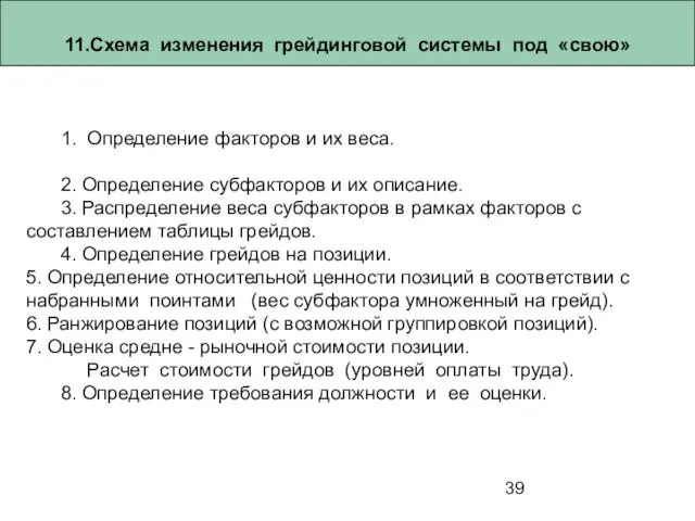 11.Схема изменения грейдинговой системы под «свою» 1. Определение факторов и их веса.