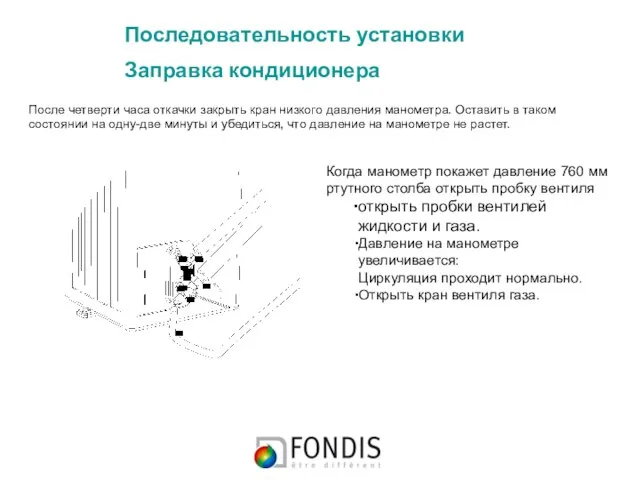 Последовательность установки Заправка кондиционера После четверти часа откачки закрыть кран низкого давления