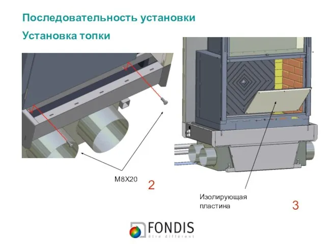 2 3 Последовательность установки Установка топки Изолирующая пластина M8X20