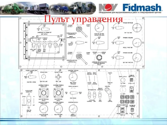 Пульт управления