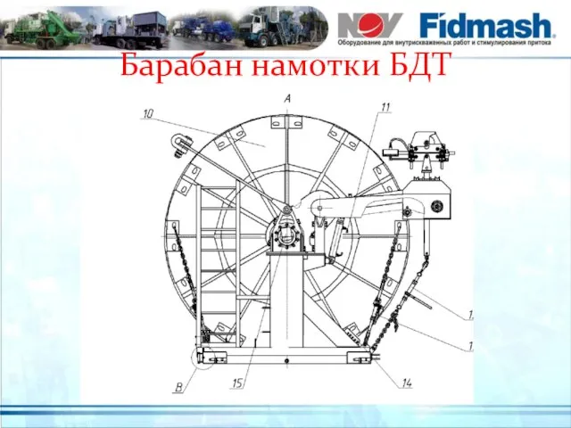 Барабан намотки БДТ