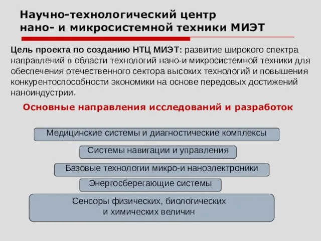 Научно-технологический центр нано- и микросистемной техники МИЭТ Цель проекта по созданию НТЦ