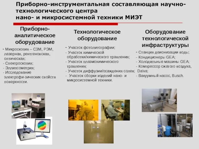 Приборно-инструментальная составляющая научно-технологического центра нано- и микросистемной техники МИЭТ Приборно-аналитическое оборудование Технологическое