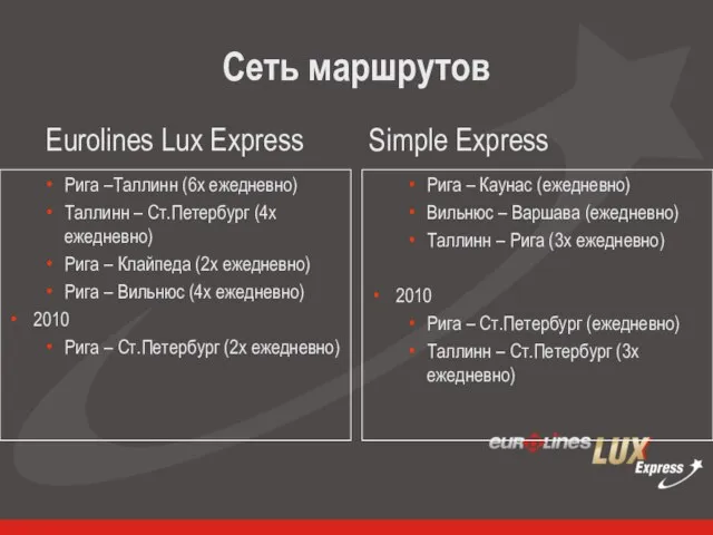 Сеть маршрутов Eurolines Lux Express Рига –Таллинн (6x ежедневно) Таллинн – Ст.Петербург