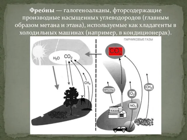 Фрео́ны — галогеноалканы, фторсодержащие производные насыщенных углеводородов (главным образом метана и этана),