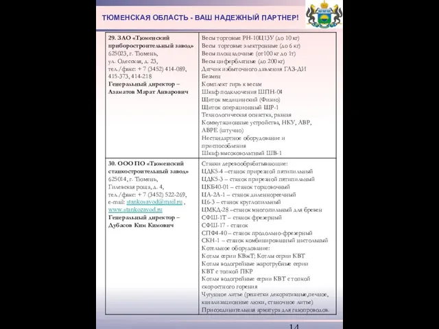 ТЮМЕНСКАЯ ОБЛАСТЬ - ВАШ НАДЕЖНЫЙ ПАРТНЕР!