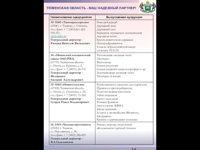 ТЮМЕНСКАЯ ОБЛАСТЬ - ВАШ НАДЕЖНЫЙ ПАРТНЕР!