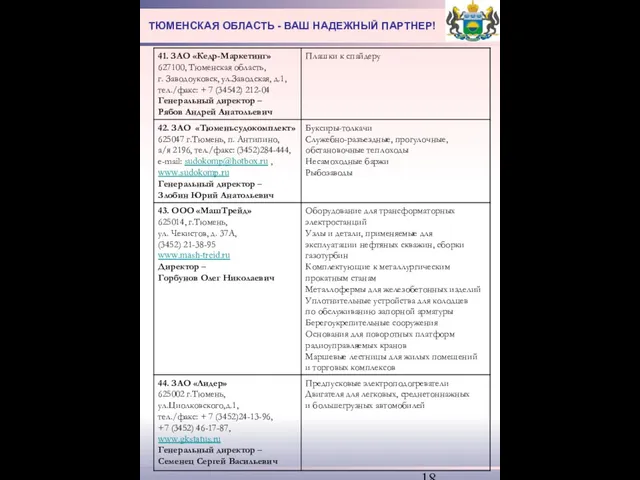 ТЮМЕНСКАЯ ОБЛАСТЬ - ВАШ НАДЕЖНЫЙ ПАРТНЕР!