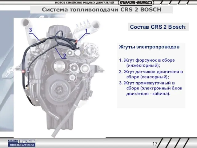 Жгуты электропроводов 1. Жгут форсунок в сборе (инжекторный); 2. Жгут датчиков двигателя