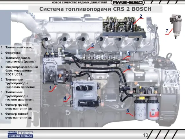 Система топливоподачи CRS 2 BOSCH 1 4 3 5 6 8 Топливный