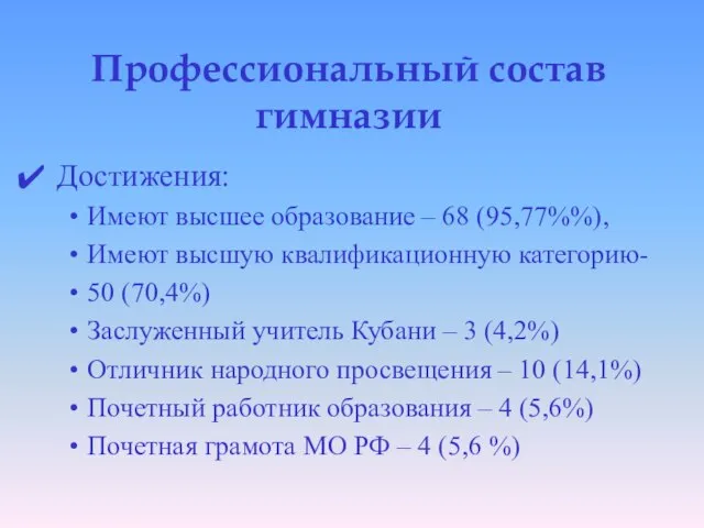 Профессиональный состав гимназии Достижения: Имеют высшее образование – 68 (95,77%%), Имеют высшую